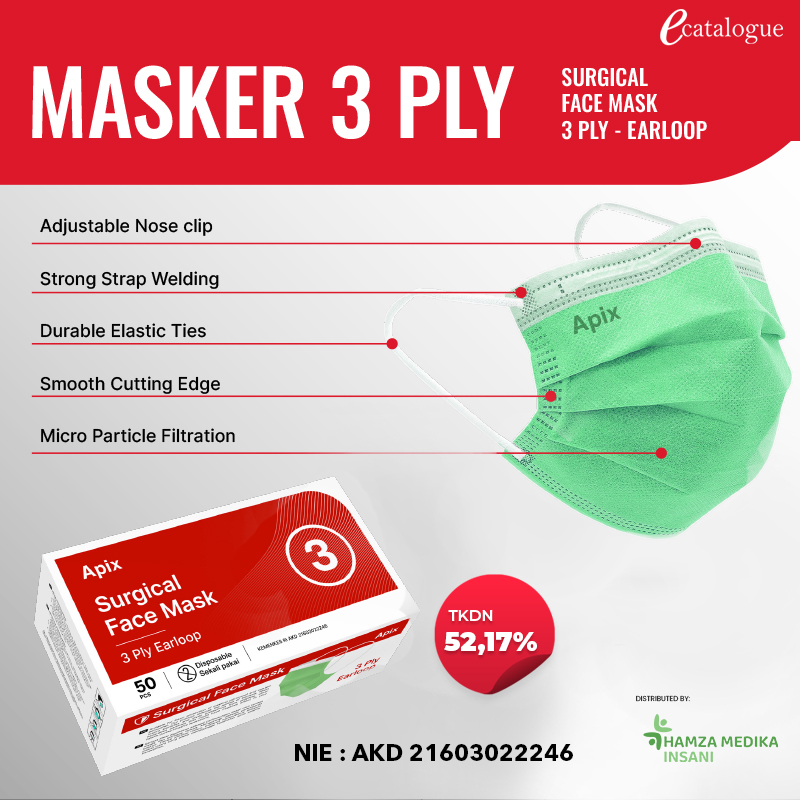 Masker 3 PLY Earloop