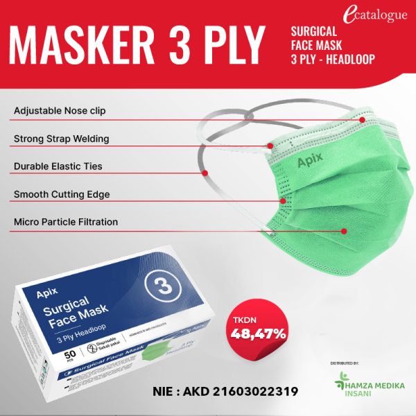 Masker 3 PLY Surgical Facemask Headloop