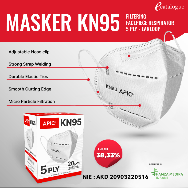 Masker KN95 Filtering Facepiece Respirator Earloop