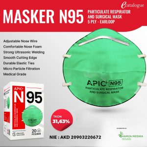 Masker N95 Particulate Respirator and Surgical Mask 5 Ply - Earloop