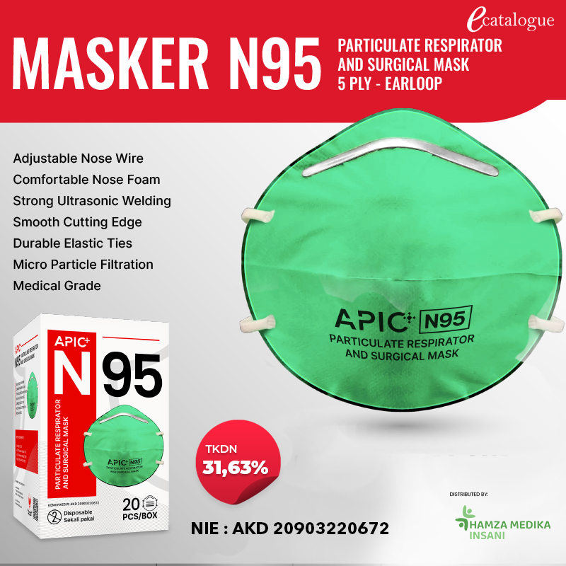 Masker N95 Particulate Respirator and Surgical Mask 5 Ply - Earloop